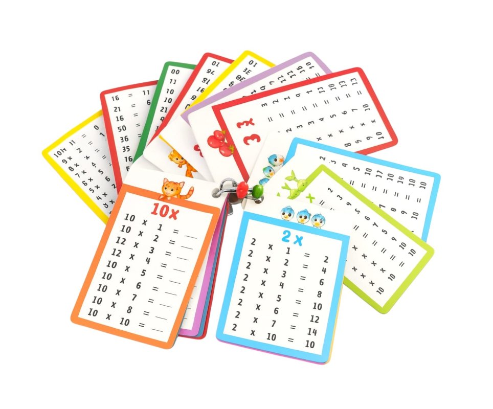 ANADOLU ÇARPIM TABLOSU ZİNCİRLİ 10 LU