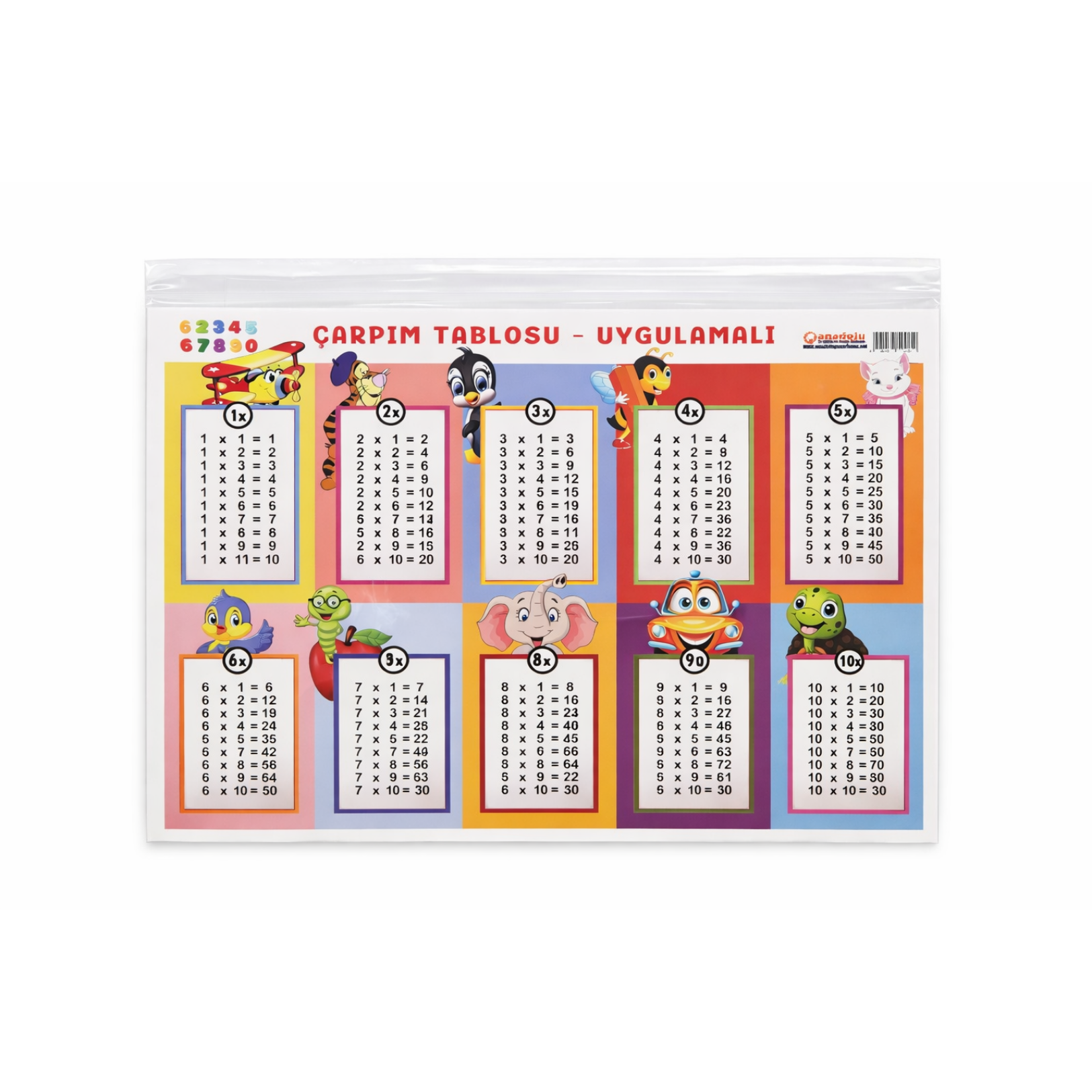 ANADOLU ÇARPIM TABLOSU A4 10 LU