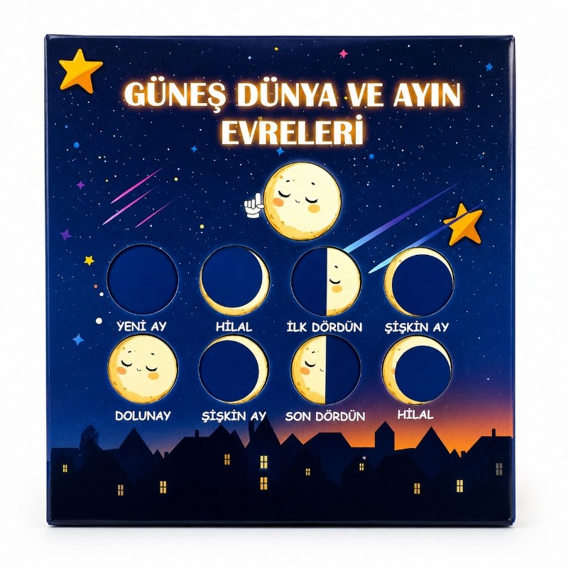 MRC GÜNEŞ DÜNYA VE AYIN EVRELERİ